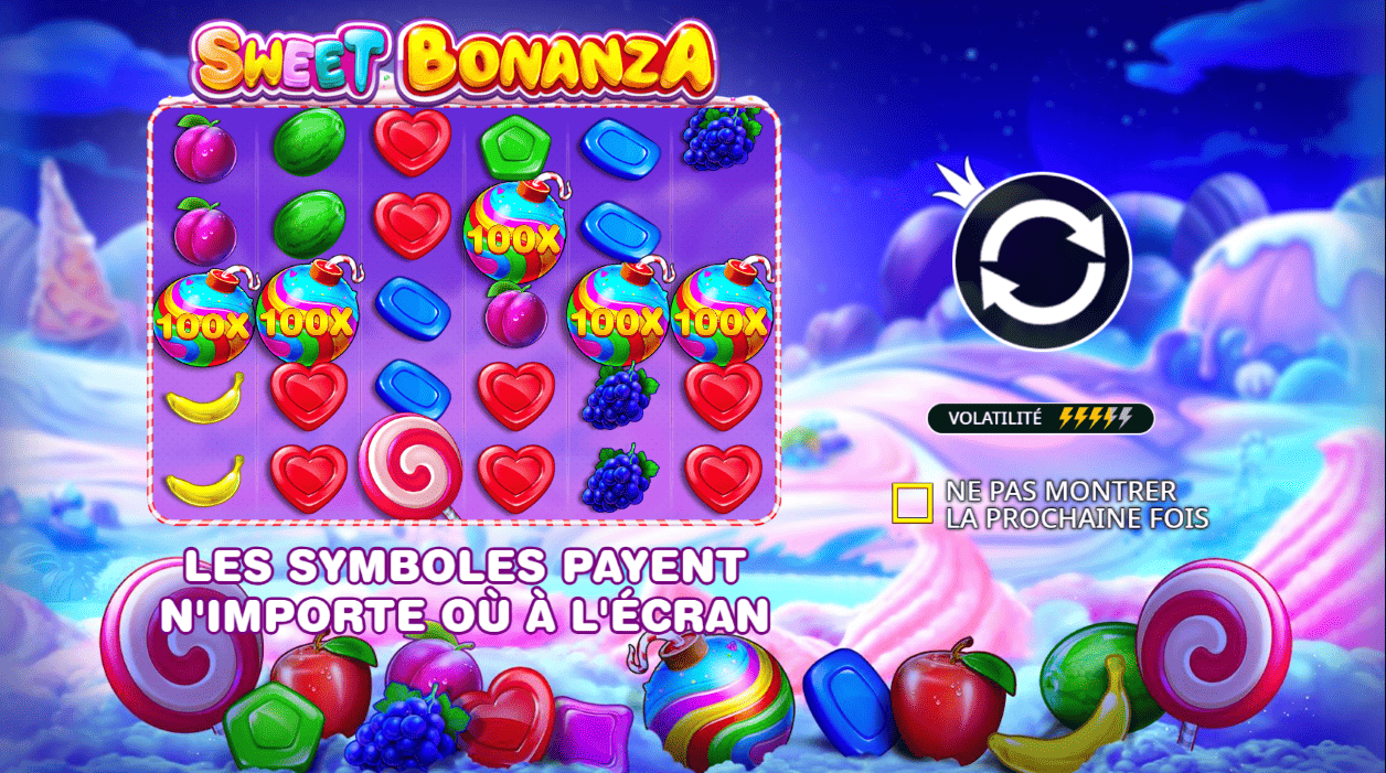 Jouer Sweet-Bonanza Slot pour le Plaisir et Win des Fonds !